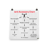 Jerk Accessory Exercise Guide Poster