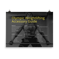 Olympic Weightlifting Accessory Exercise Guide Poster (24x18in)